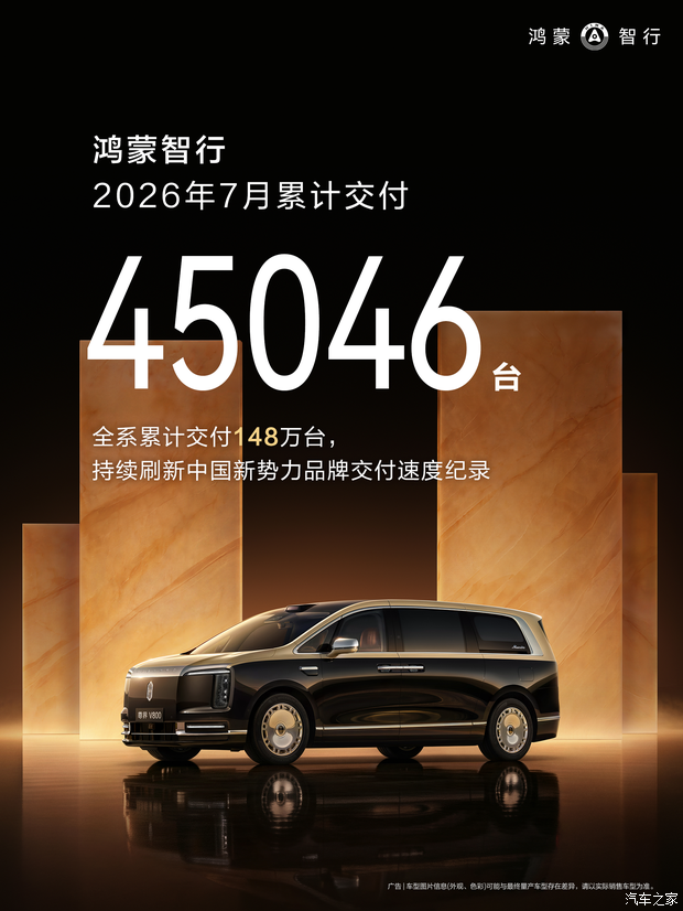 鸿蒙智行7月交付45046台 累计交付148万台 尊界MPV将于8月5日上市